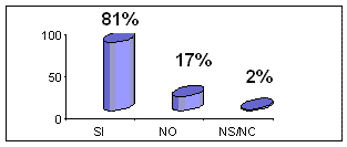 estadeacuerdocontrolusocdes.gif